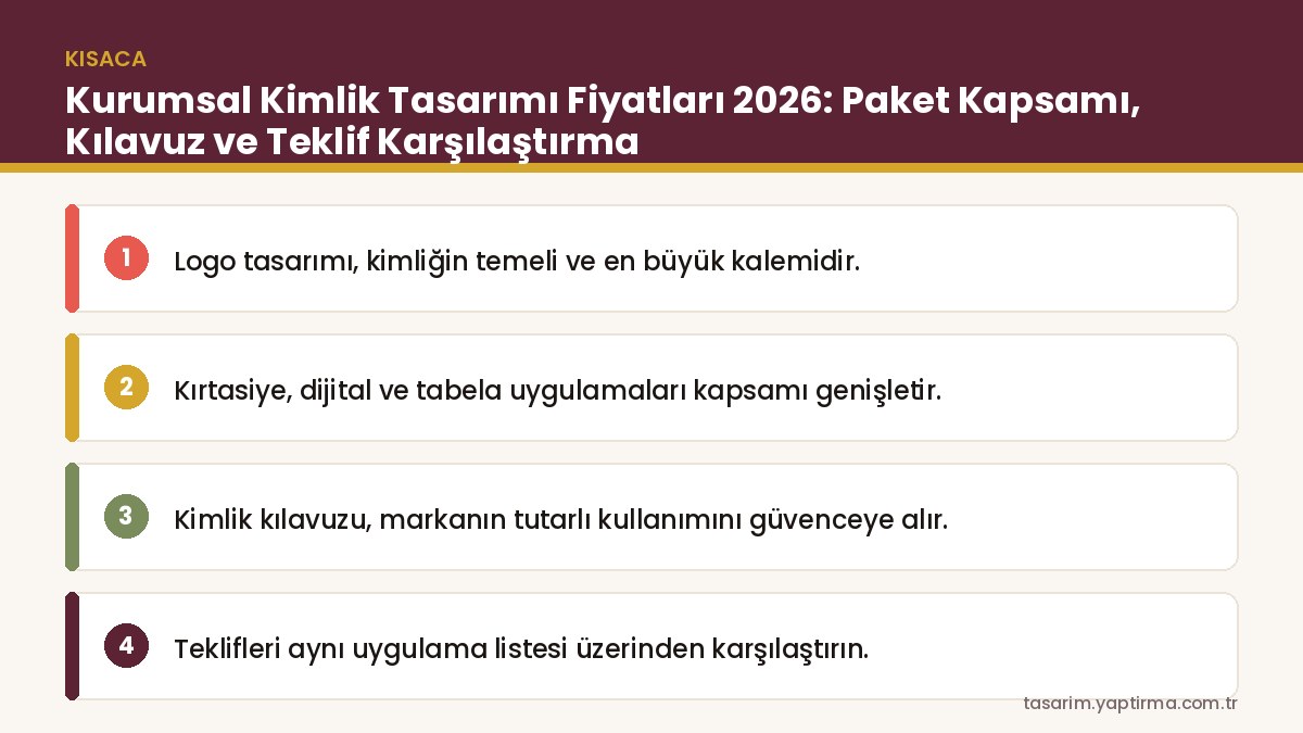 Kurumsal kimlik tasarımı fiyatları – logo, kırtasiye seti ve kimlik kılavuzu
