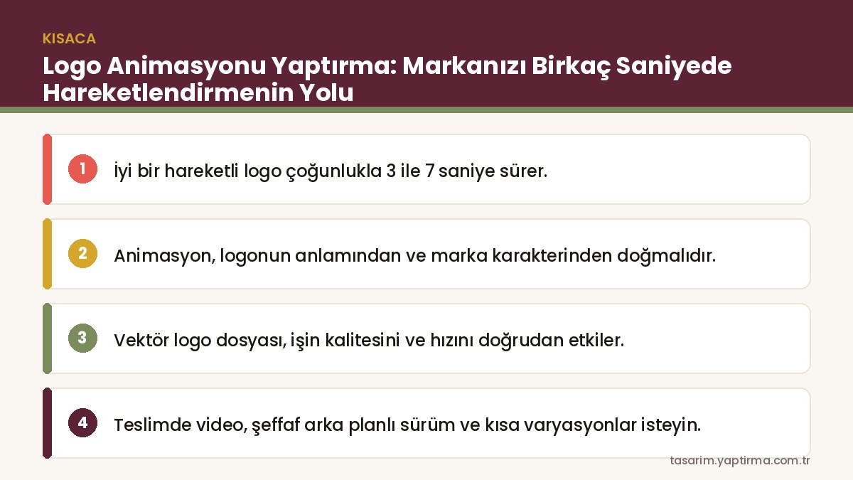 Logo animasyonu yaptırma süreci – senaryo, kareler ve teslim formatları