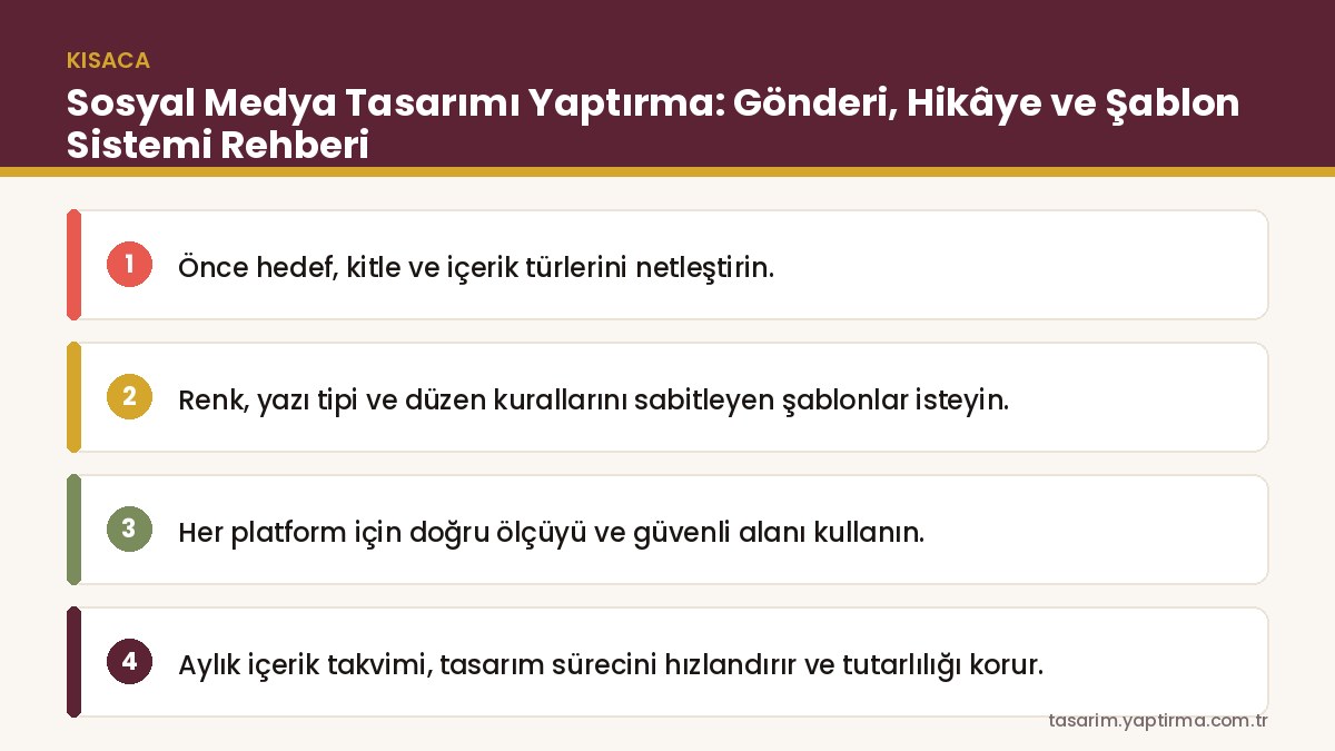 Sosyal medya tasarımı yaptırma süreci – şablon sistemi, ölçüler ve içerik takvimi