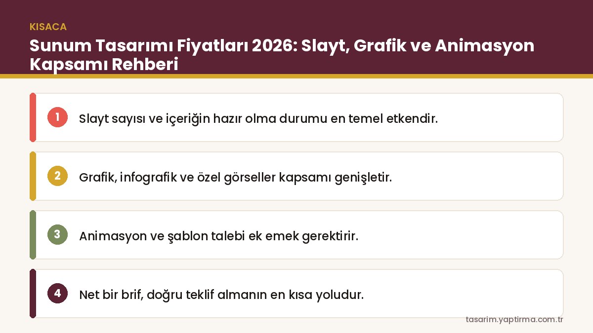 Sunum tasarımı fiyatları – fiyatı belirleyen etkenler