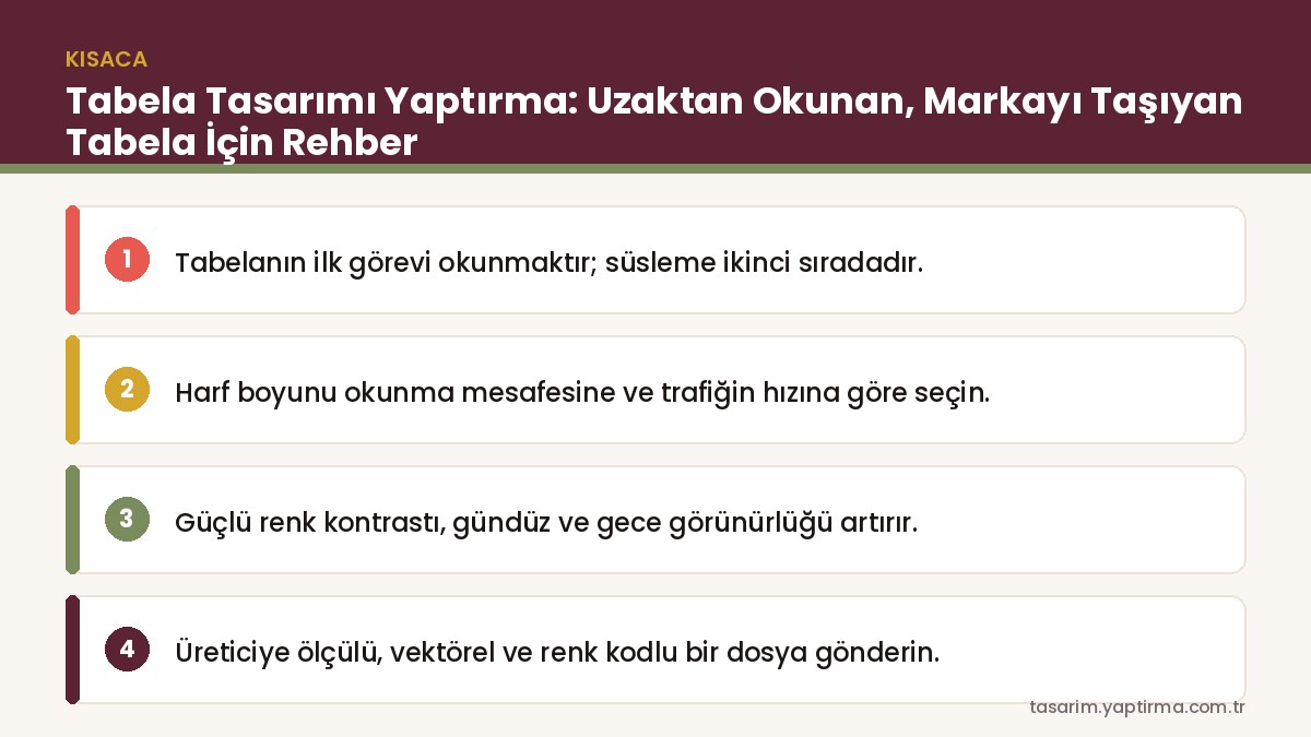 Tabela tasarımı yaptırma sürecinde okunma mesafesi, kontrast ve ışık kontrolü